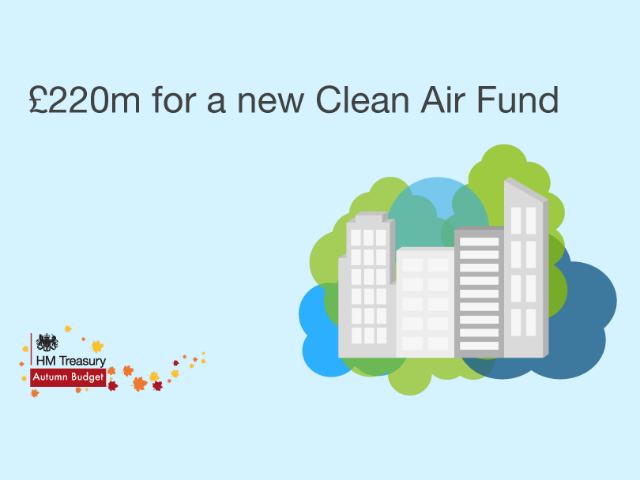 Infographic from HM Treasury for Autumn Budget 2017: It shows a graphic of tower blocks over a mixture of blue and green clouds, with the statement "£220m for a new Clean Air Fund"