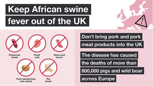 Image of a screen to be displayed in UK airports, which reads ‘keep African swine fever out of the UK’ and shows pork products which should not be brought into the UK, including preserved meats, fresh cuts, hams and bacon, pork sandwiches and salads and pet treats. 