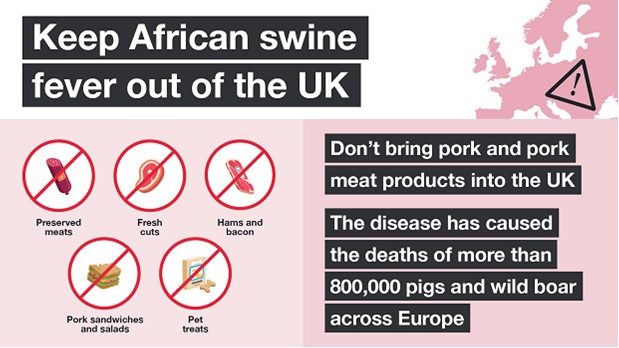 Image of a screen to be displayed in UK airports, which reads ‘keep African swine fever out of the UK’ and shows pork products which should not be brought into the UK, including preserved meats, fresh cuts, hams and bacon, pork sandwiches and salads and pet treats.